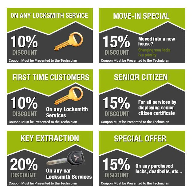 Braddock PA Locksmith Store Braddock, PA 412-620-6110 Braddock PA Locksmith Store Braddock, PA 412-620-6110 - coupon-image